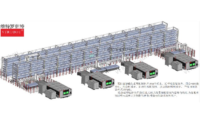 慶祝維特羅伯特Vt Robot中標(biāo)國(guó)際著名企業(yè)迅達(dá)電梯激光切割柔性生產(chǎn)...